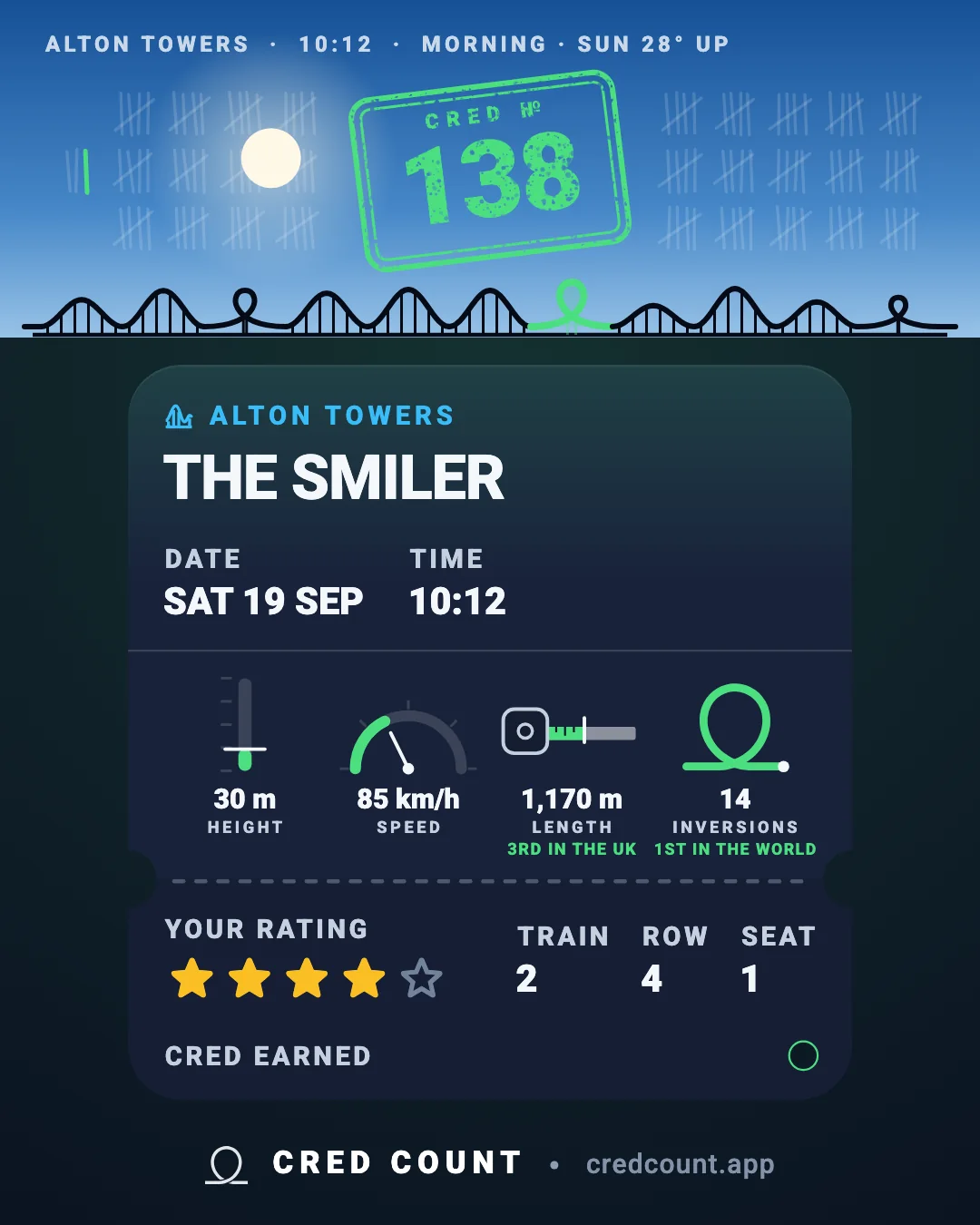 A share card for a new cred, The Smiler at Alton Towers, with its height, speed, length and 14 inversions.