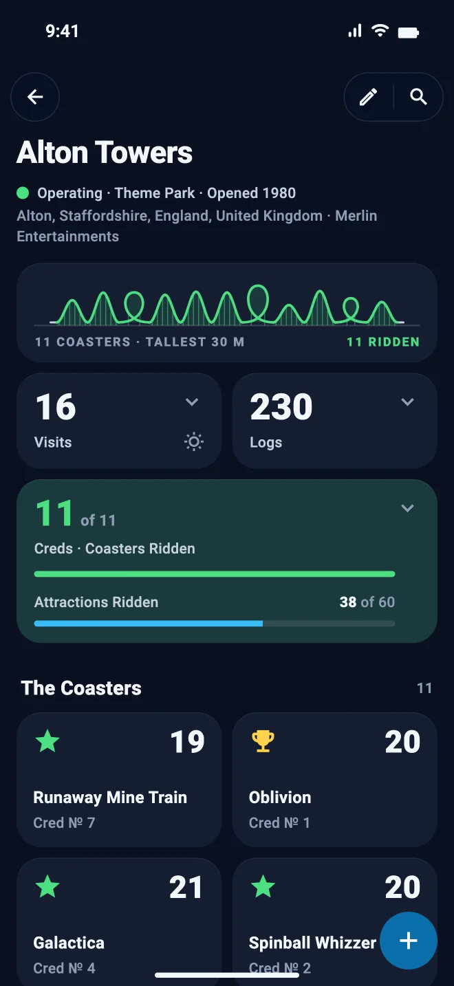 A park's page in Cred Count: Alton Towers drawn as its track with your creds lit, your visits and its coasters.
