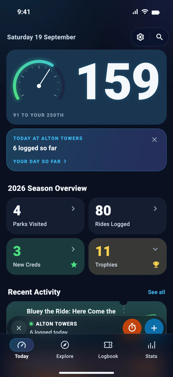 Today in Cred Count: your cred count on the dial, a day at Alton Towers under way, and the season's figures.