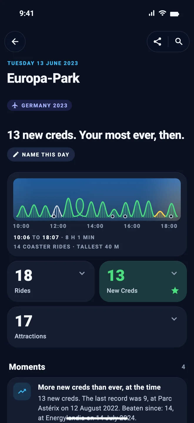 A day at Europa-Park: the day drawn over its sky, its rides and new creds, and what made it.