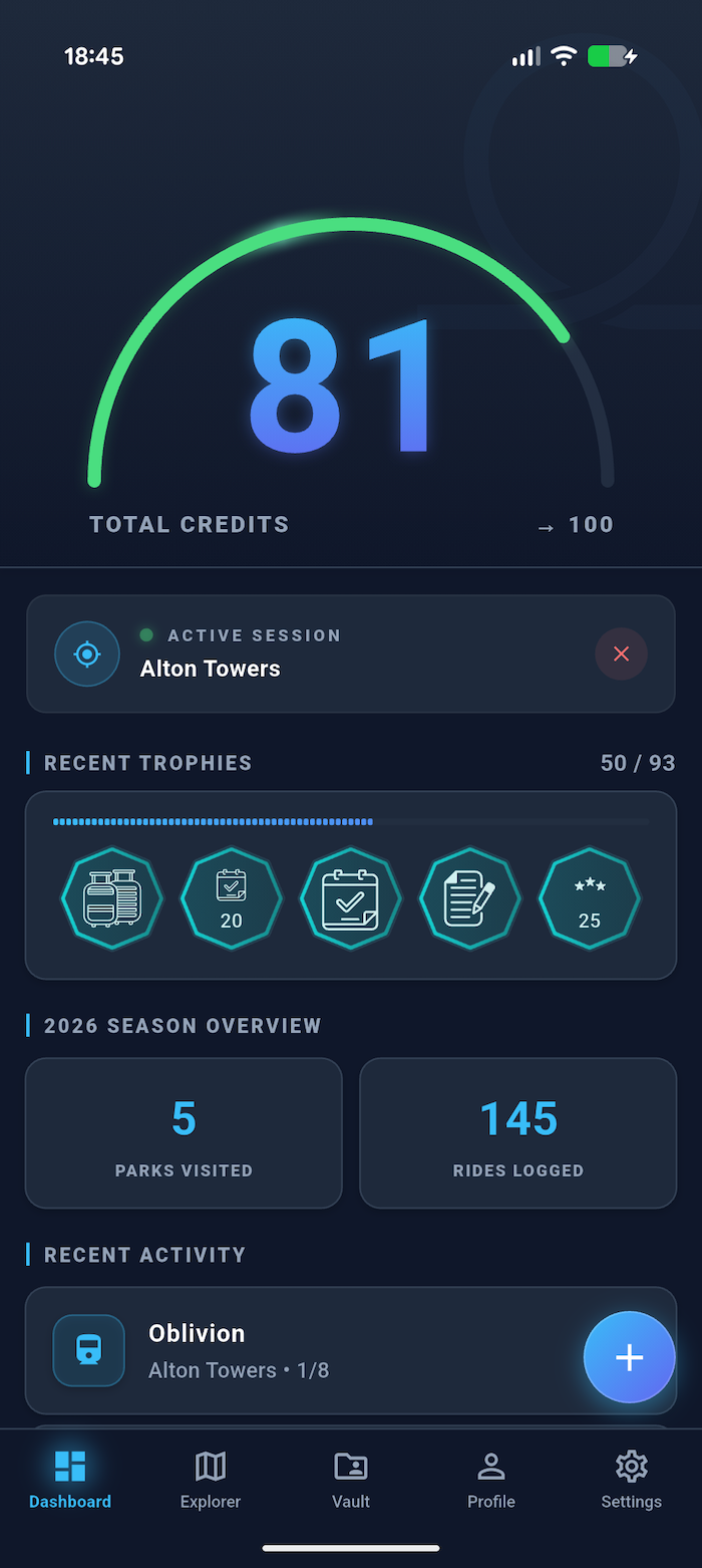 Cred Count dashboard: 81 of 100 credits, active session at Alton Towers, recent trophies and season stats